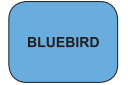 2x3 ft Blank Flag - Flagladyusa