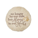 Always In Our Hearts Memorial Plaque Sign - Flagladyusa