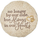Always In Our Hearts Pet Memorial Plaque - Flagladyusa