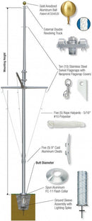 Nautical Double Mast Series External Double Revolving w/ Yardarm & Gaff Flagpoles - Flagladyusa