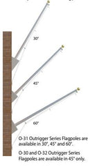 Outrigger Wall Mount Series - Flagladyusa