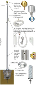 Sentry II Series Internal Reinforced w/ Cam Cleat Flagpoles - Flagladyusa