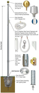 Sentry Series Internal Cam Cleat w/ Reinforced Door Frame Flagpoles - Flagladyusa