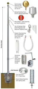 Sovereignty Series Internal Winch w/ Reinforced Raised Door Frame Flagpoles - Flagladyusa