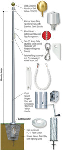 Xtreme Series External Single Revolving w/ Winch Flagpoles - Flagladyusa