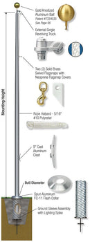Continental Series External Halyard Flagpole - Flagladyusa