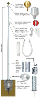 Titan Series Internal w/ Winch Flagpoles - Flagladyusa